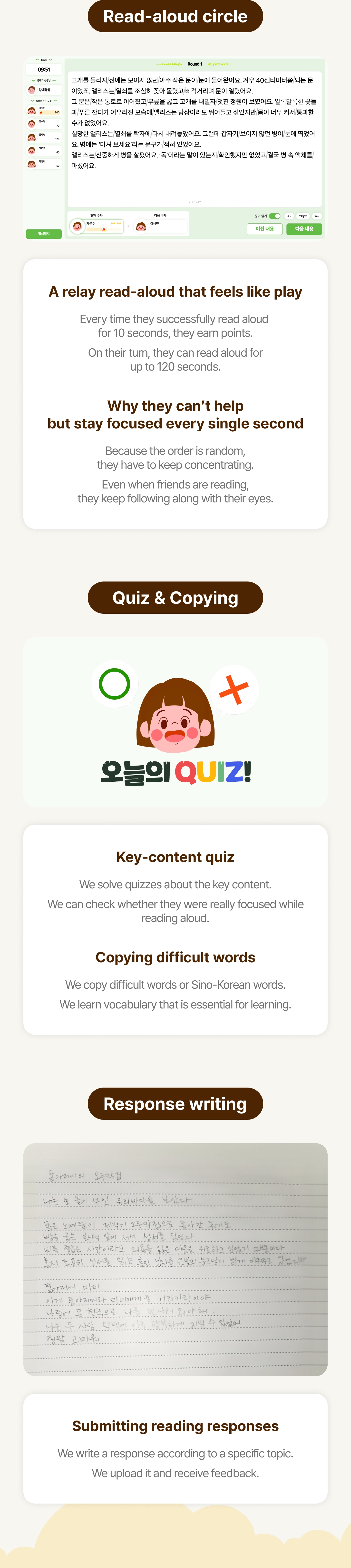 Explanation of how Growme’s read-aloud class works: children participate in a relay-style read-aloud activity that keeps them focused, complete key-content quizzes and copy difficult Korean words to reinforce learning, and write reading-response paragraphs to receive teacher feedback.